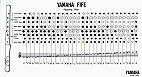 Yamaha Fife Finger Chart